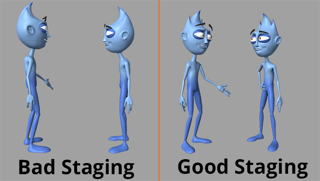 Staging_Example