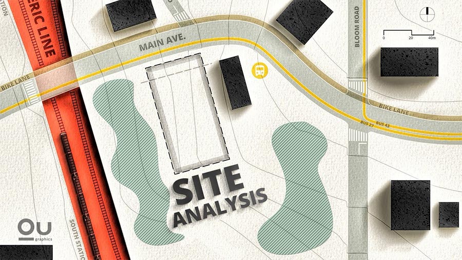 Architecture site analysis The Site